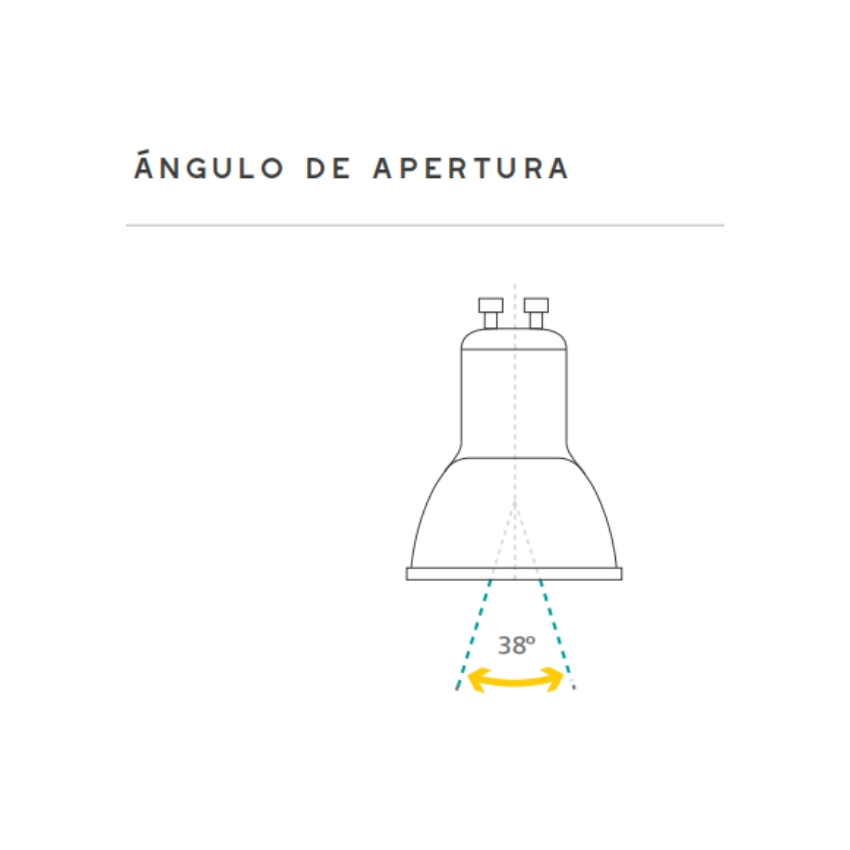 Led HI Spot GU10