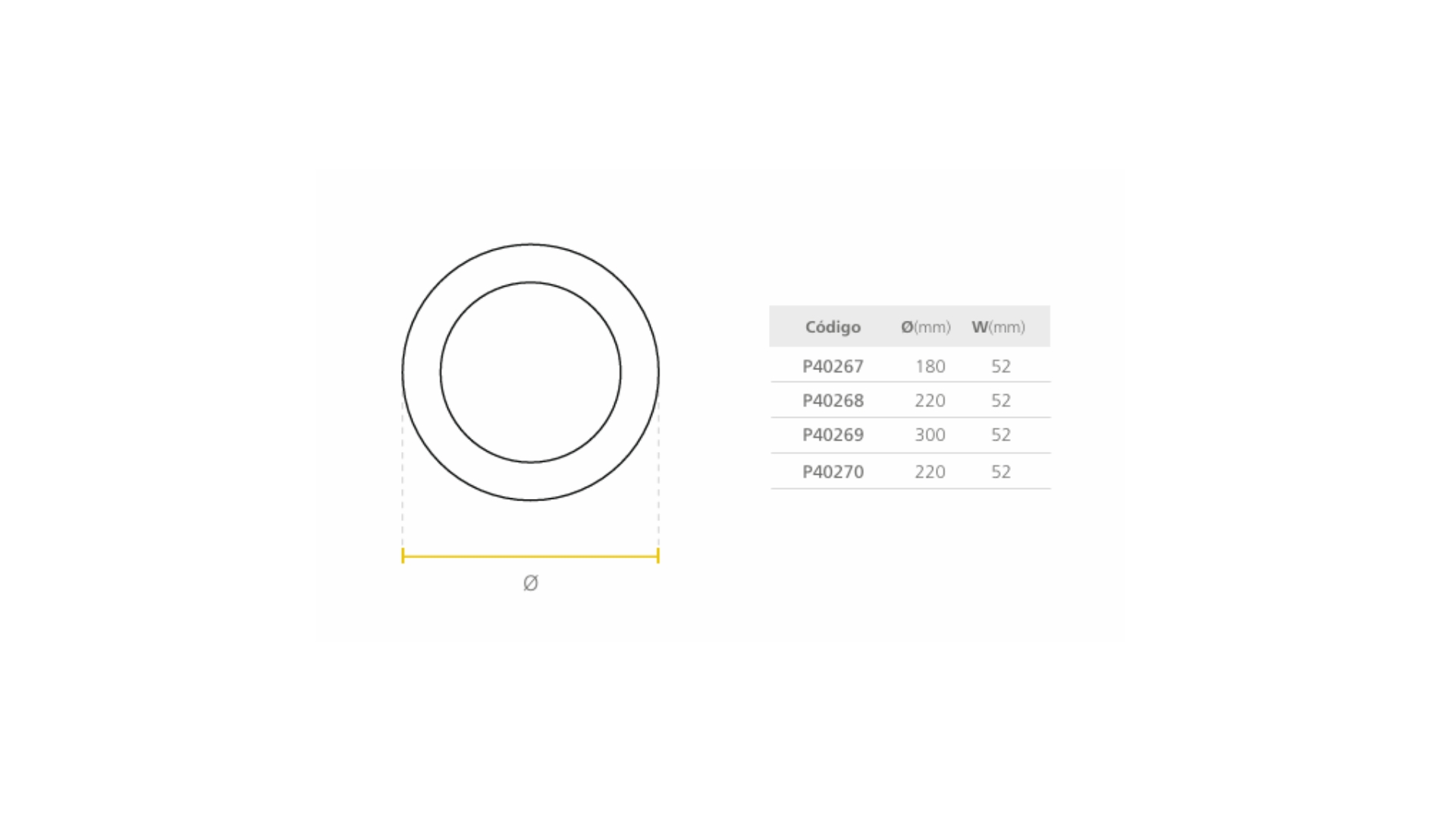 Led Panel Redondo (Incrustar) Sylvania Pro